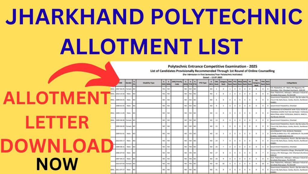 JHARKHAND POLYTECHNIC RESULT