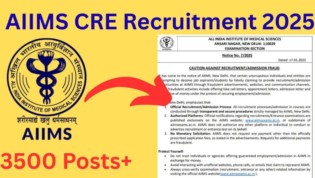 AIIMS CRE Recruitment 2025
