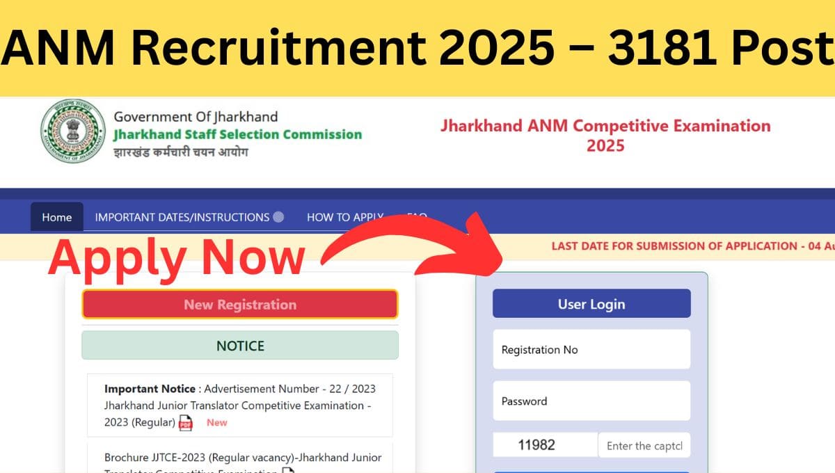 ANM Recruitment 2025 – 3181 Post