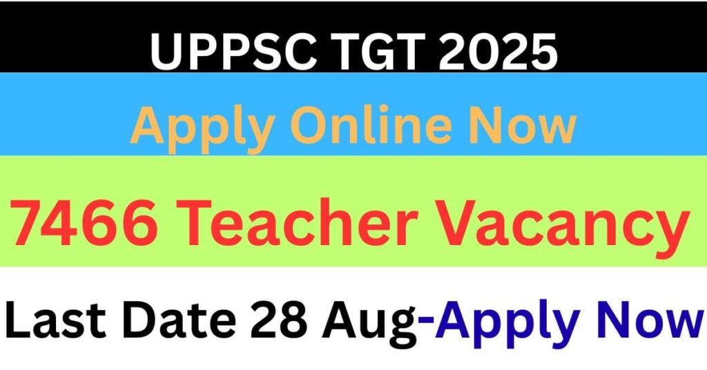 UPPSC TGT 2025
