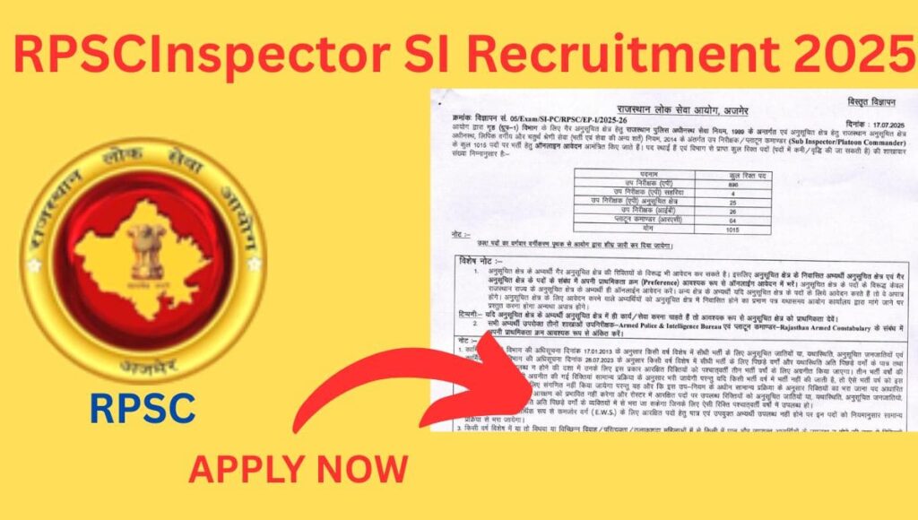 Rajasthan RPSC Sub Inspector Vacancy 2025