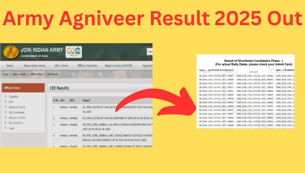 Army Agniveer Result 2025 Out