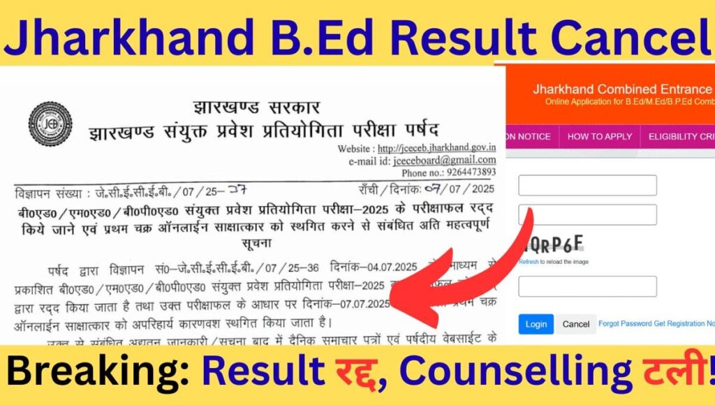 Jharkhand B.Ed Result Cancel