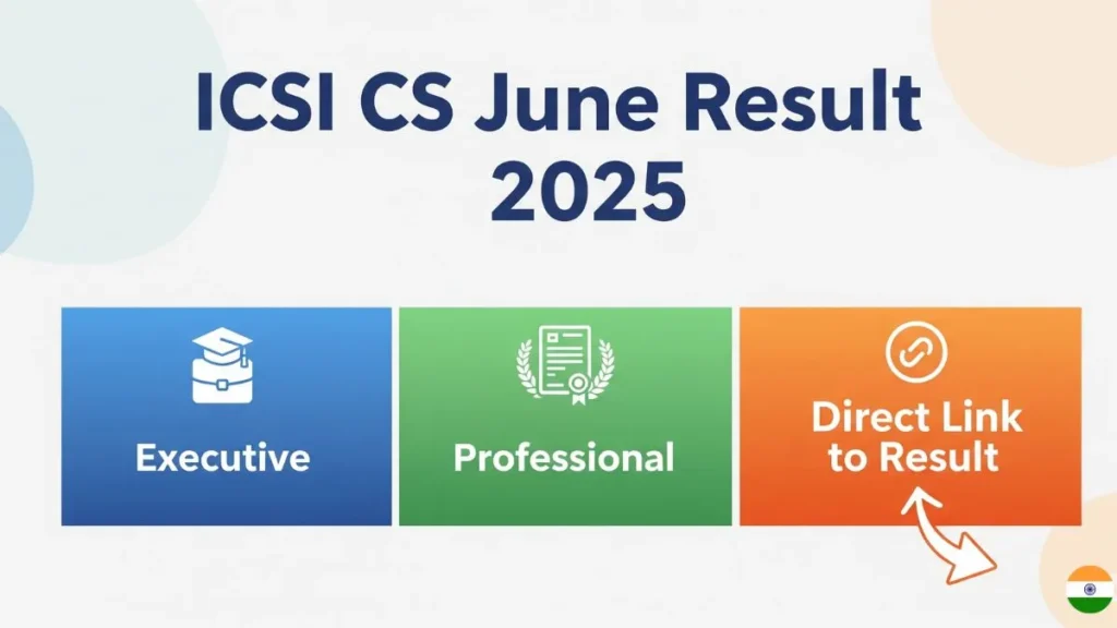 ICSI CS June Result 2025 Declared